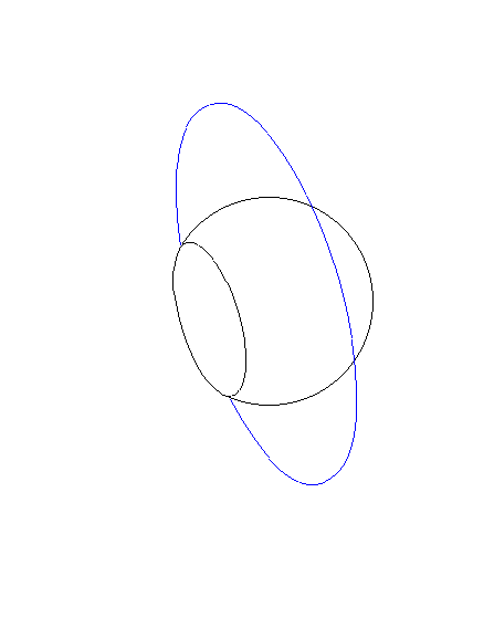 Frame 6, sphere action