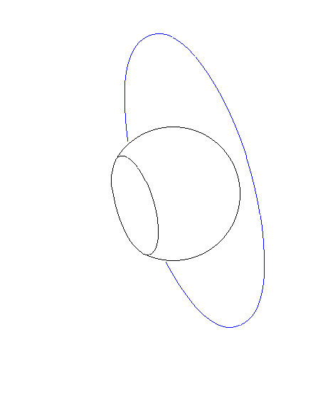 Frame 7, sphere action